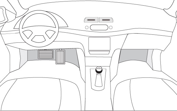 OBDII Location